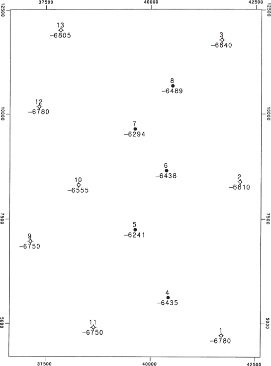 A sample data set comprised of 13 data points are shown.