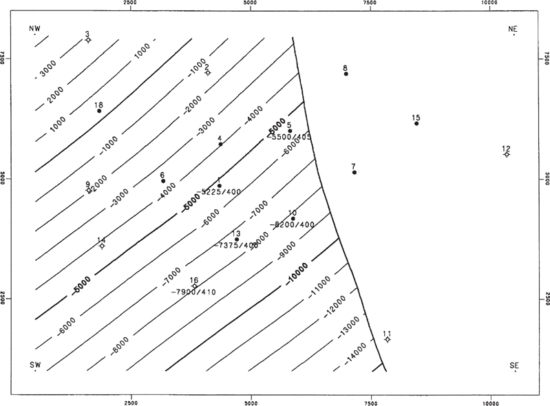 A contour plot for a fault plane comprised of 2 faults with a vertical break in between.
