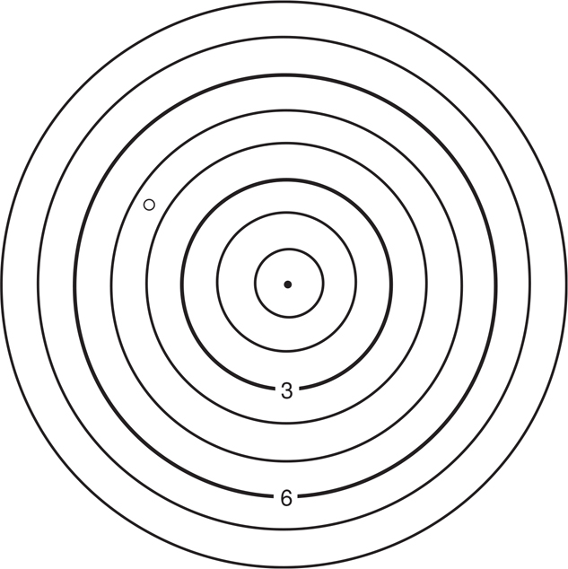 A set of 8 consecutive circles is given, the third circle and the sixth circle are numbered respectively.