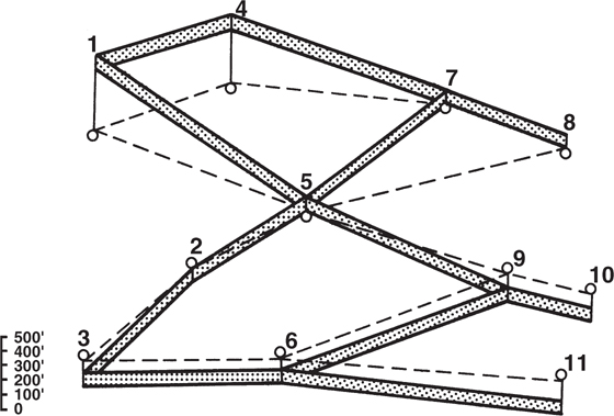 A fence diagram connecting the reference plane of all the wells is shown.