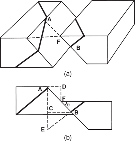 Block diagram of a fault surface and its vertical cross section.