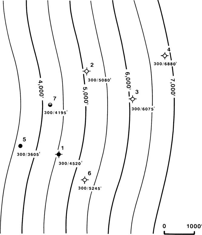 A contour map traces single compression fault lines.