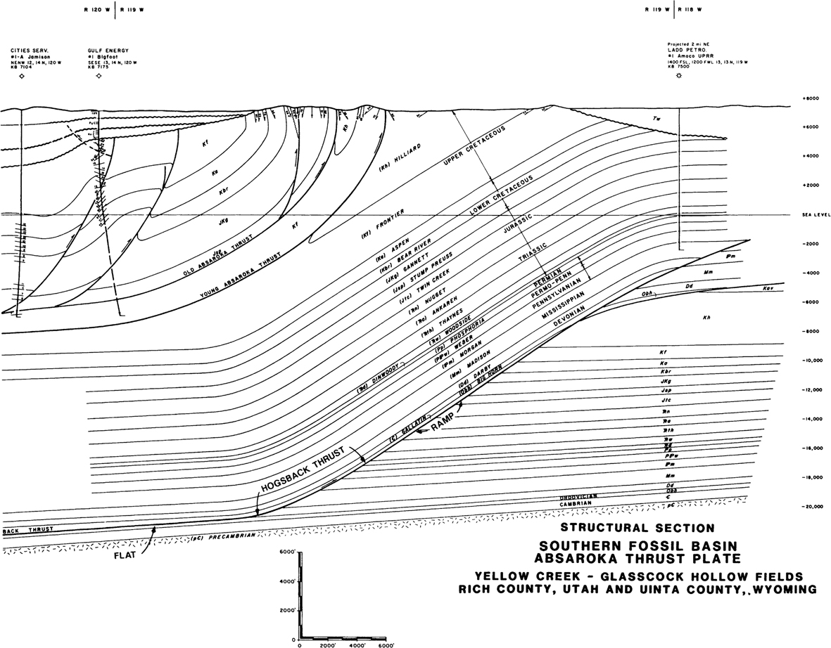 The cross-section of Hogsback ramp and flat thrust fault is shown in the contour map.