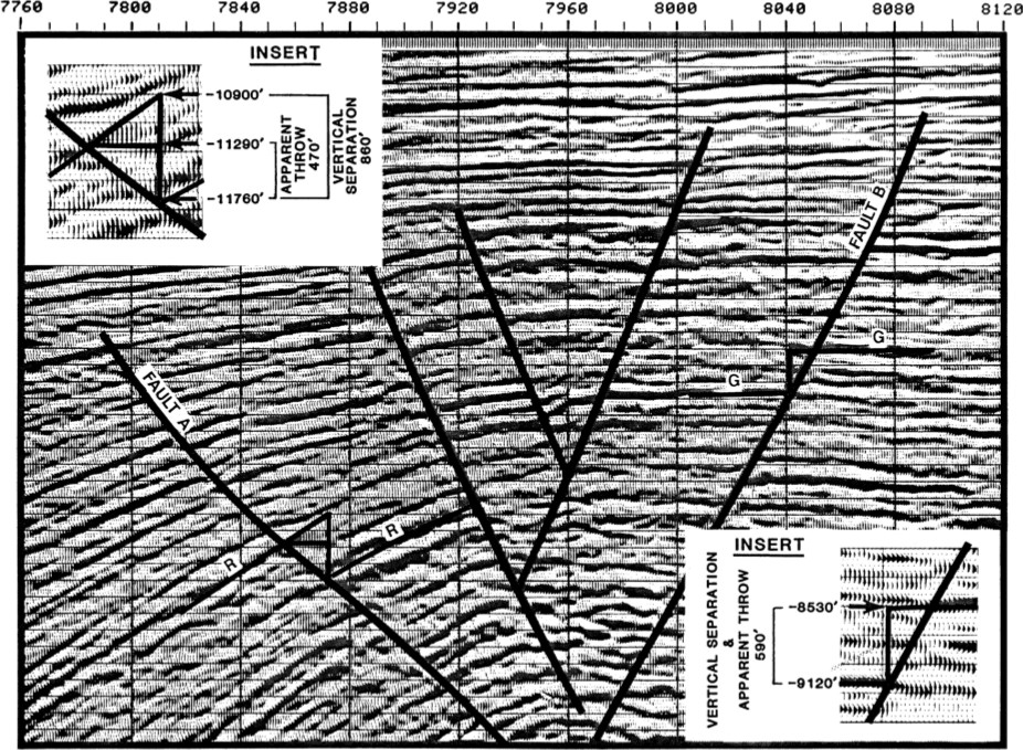 Seismic section of the gulf of Mexico is shown.