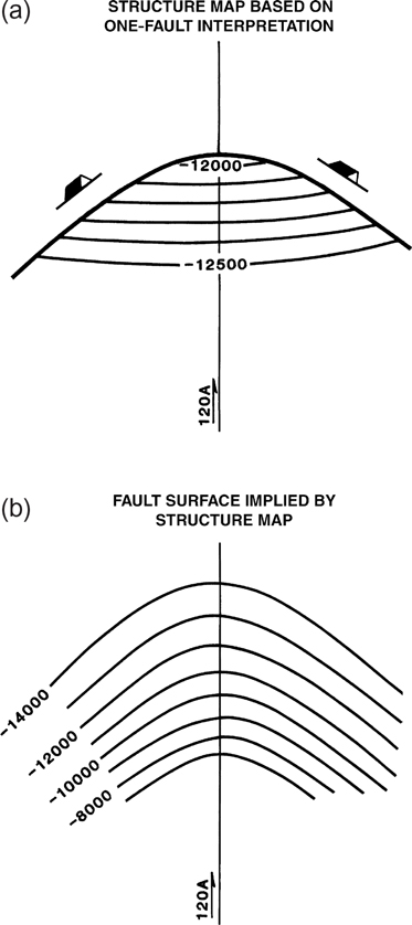 Contour lines generated by forced interpretation and one-fault interpretation.