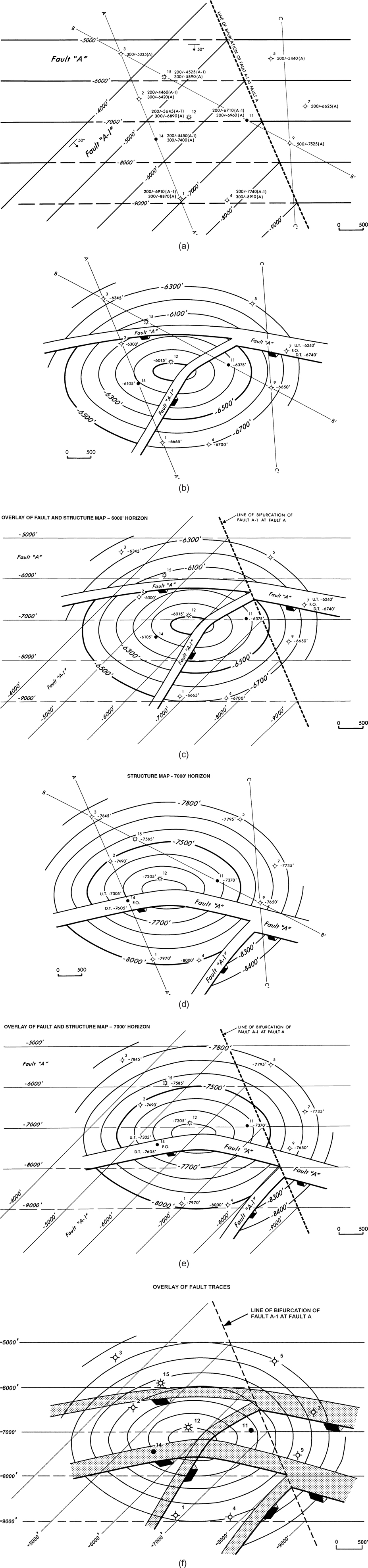 A figure showing the mapping techniques for the integration of the structure map and fault surface map.