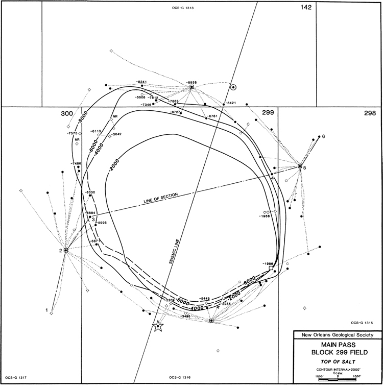 A structure map from the Gulf of Mexico is shown. It shows the top surface of salt contoured from the main pass block 299 fields. The data is obtained from the new Orleans geological society. The overhung of a salt dome is represented using the dashed lines at more than five places. The horizon is being intersected by the seismic line and line of section.