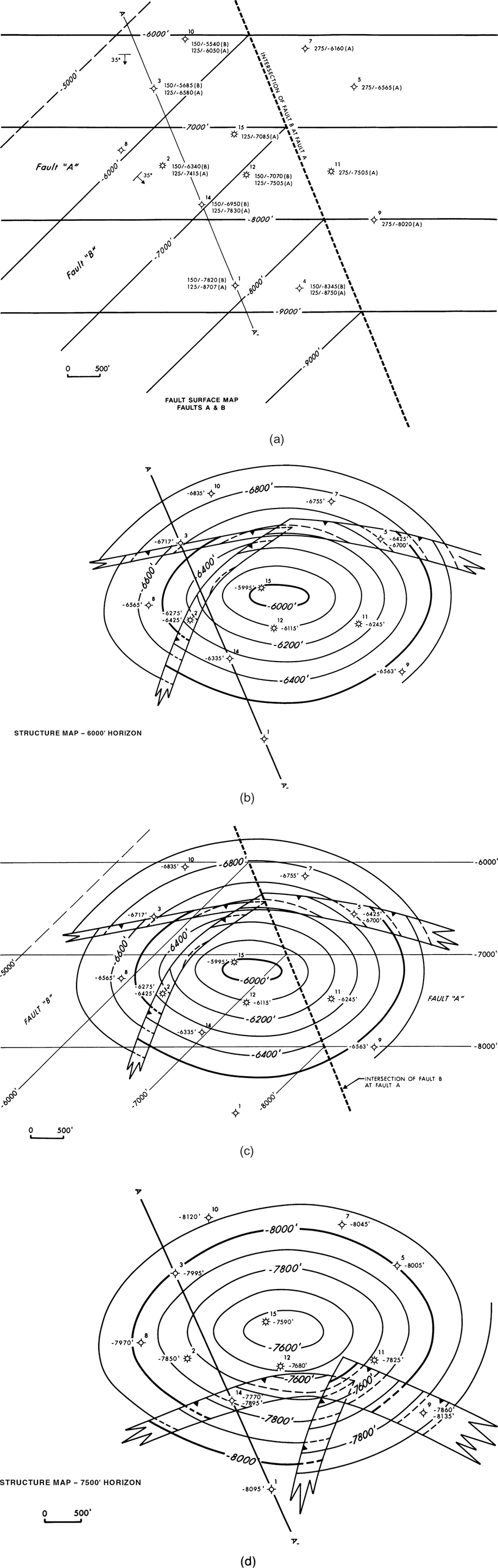 A figure shows the completed structure map for the 7000 feet horizon.