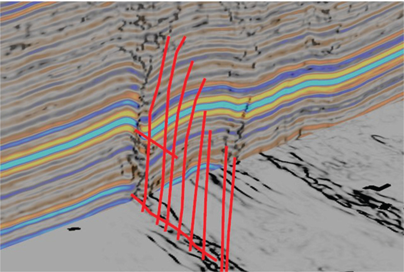 An example of the Marcellus fault strategy is depicted. The faults are interpreted in seismic volumes from both vertical and horizontal sections. This section consisting of 8 vertical red faults and two horizontal red faults that stands out along the two slices.