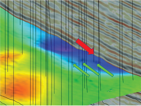 The velocity datum from the midland basin is illustrated.
