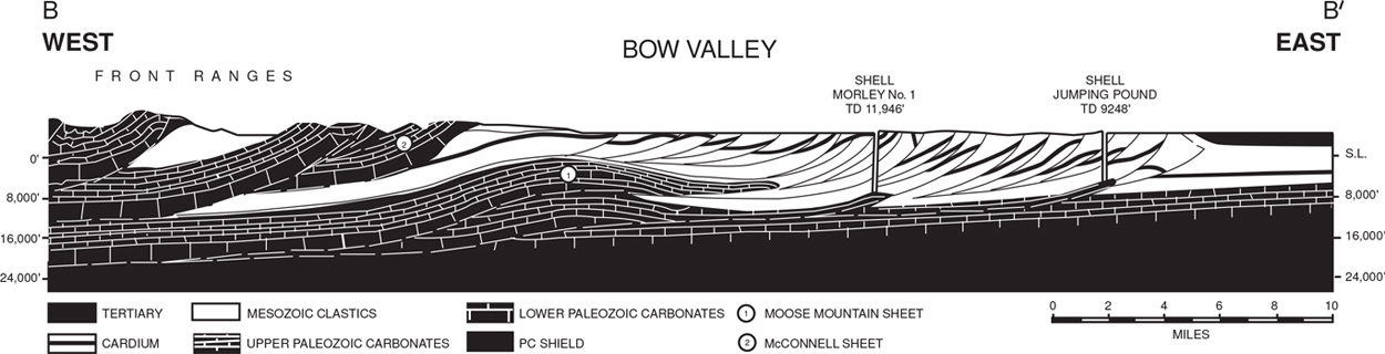 A map showing the ramp-flat geometry of Bow Valley.