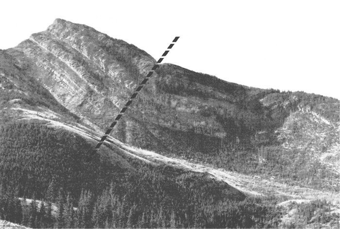 A photograph showing the ramp at the Canadian Rocky Mountains. A dashed line inclined right is drawn to indicate the thust fault.