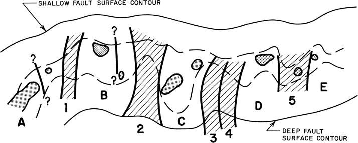 A figure shows the chutes and bows located within the structural contours.