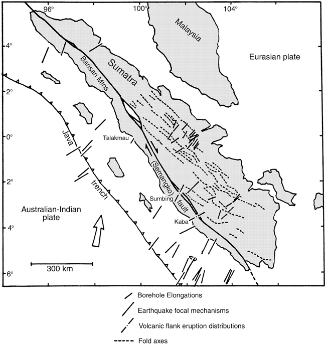A figure shows the Semangko fault (Indonesia) and depicts the maximum principal stress across it.