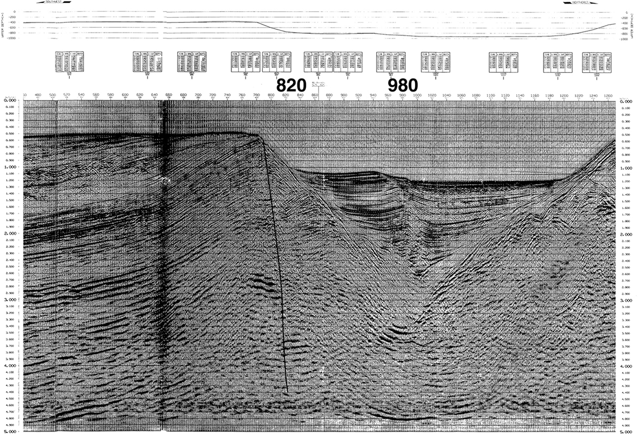 A figure depicts a subsurface data projecting the Philippine fault.