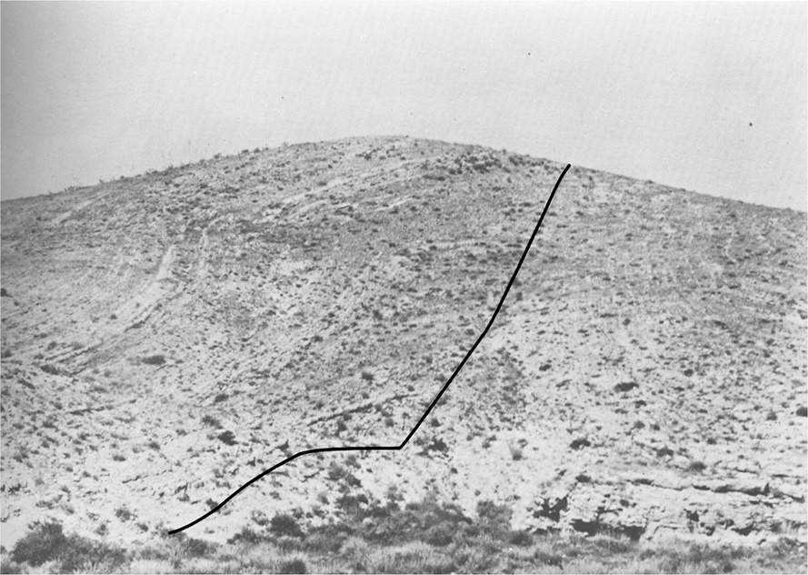 A photograph of a structural high or a box-like detachment fold in Pecos County is shown. A line is drawn from the top of the fold to the bottom, to indicate the folding of strata above the bend surface.
