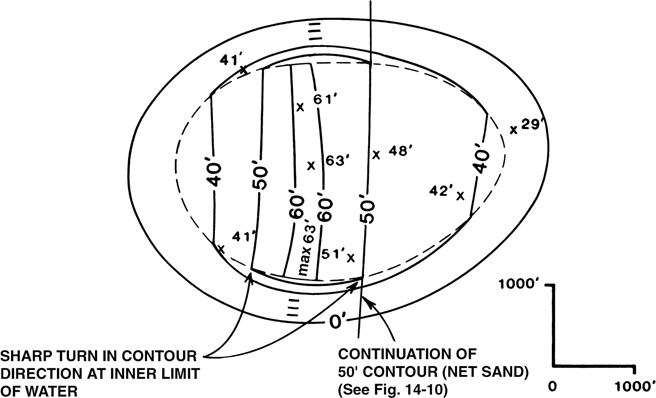 A figure depicts the construction of 50 feet contour line on the map.