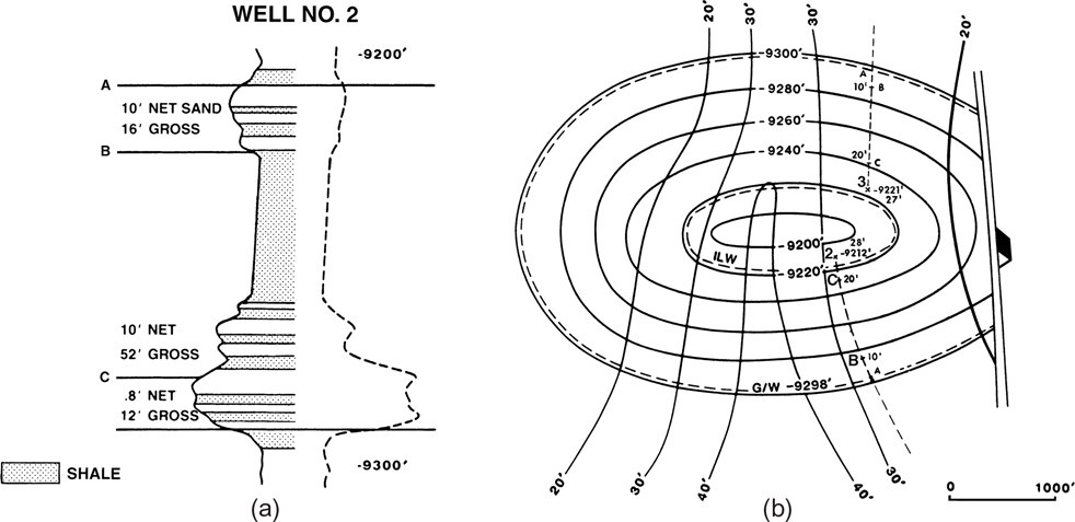 A figure showing the integration of the net sand isochore map with the top of the porosity of the structure map.
