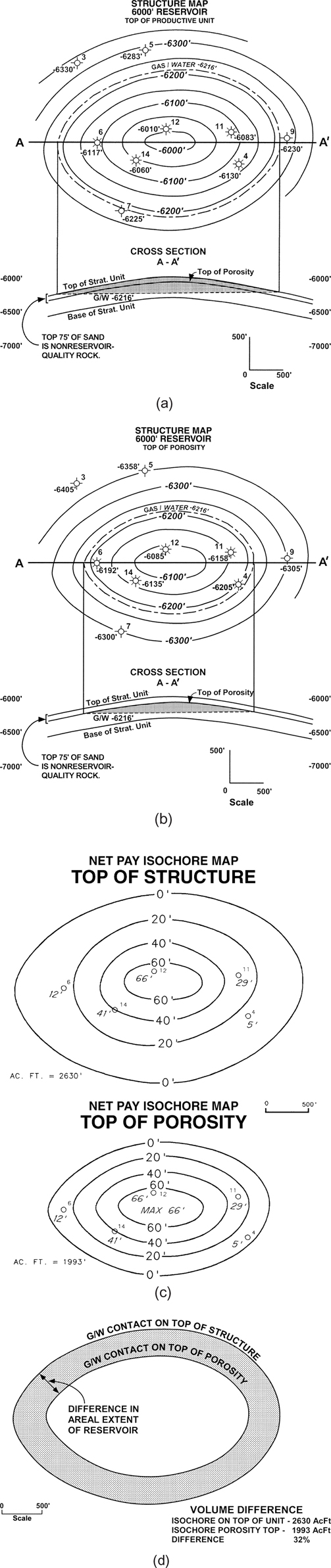 A figure shows the construction of two structure maps with their isochore maps for the top of porosity and structure.