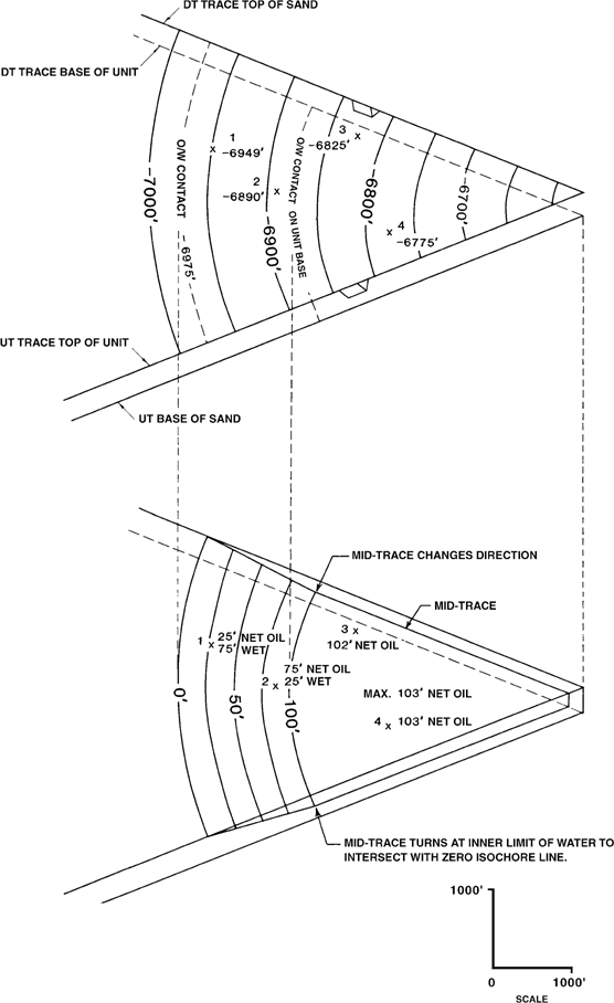 A figure showing the intersection of faults during the construction of wedges.