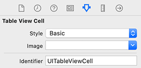 Configuring the UITableViewCell