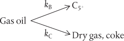 The figure shows the catalytic cracking of a gas-oil charge to form the product C subscript 5, where the constant considered is k subscript B and also forms the products coke and dry gas, where the constant considered is k subscript C.