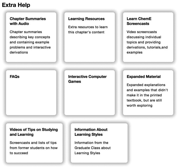 A screenshot represents the components of Extra Help, which are chapter summaries with Audio, learning resources, learn ChemE screencasts, FAQs, Interactive computer games, expanded material, videos of tips on studying and learning, and information about learning styles.