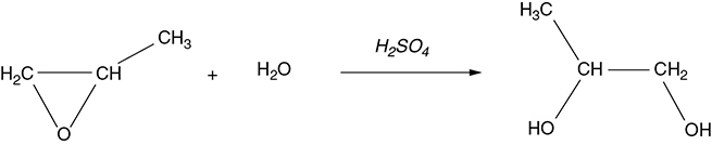 A figure shows a hydrolysis reaction. Propylene oxide reacts with water to form propylene glycol in the presence of Sulphuric acid. Sulphuric acid acts as a catalyst for the reaction.