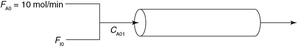 A figure shows an adiabatic plug-flow reactor. It shows an input stream of concentration, C subscript A 01 fed into the adiabatic PFR at a flow rate (F subscript A0) of 10 moles per minute or F subscript 10.