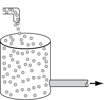 An illustration depicts a segregated mixing model and shows globules inside a CSTR with output flow at the bottom. The globules inside the CSTR act as little batch reactors.