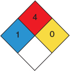 A label representing the Butane NFPA Diamond is shown. It is a tilted square, with the diagonals dividing into 4 parts. 3 of them are numbered as 1,4,0 and are colored as red, blue, and yellow.