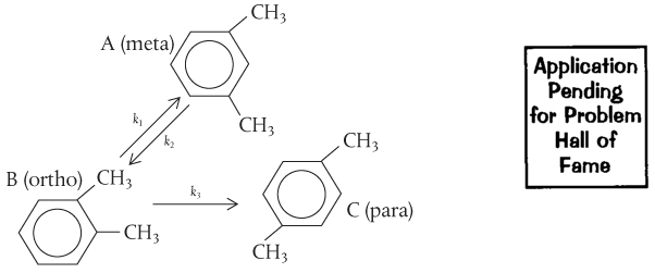 A chemical reaction shows the three isomers of xylene.