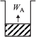 An illustration of a liquid in a test tube is shown. The liquid evaporates into the air and the diffusion process here is highlighted as W subscript A.