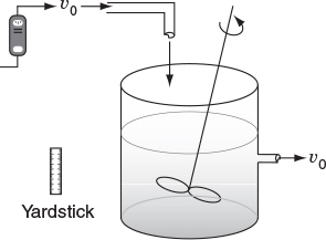 A figure demonstrates the negative step tracer test.