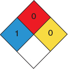 A label representing benzene diazonium chloride is shown. The label shows a tilted square with 3 of 4 inner squares (formed by diagonals) numbered as 0,0,1 and colored with blue, red, and yellow.