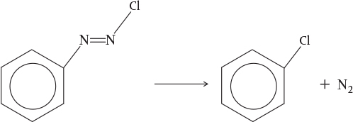 The reaction shows the decomposition of Benzene diazonium chloride to give chlorobenzene and nitrogen.