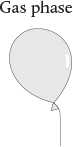 A figure shows a balloon.