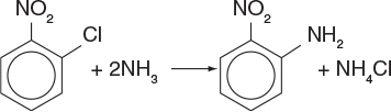 The synthesis of orthonitroaniline.