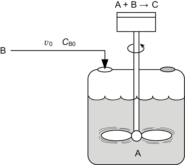 A diagram for semi-batch reactor is shown.