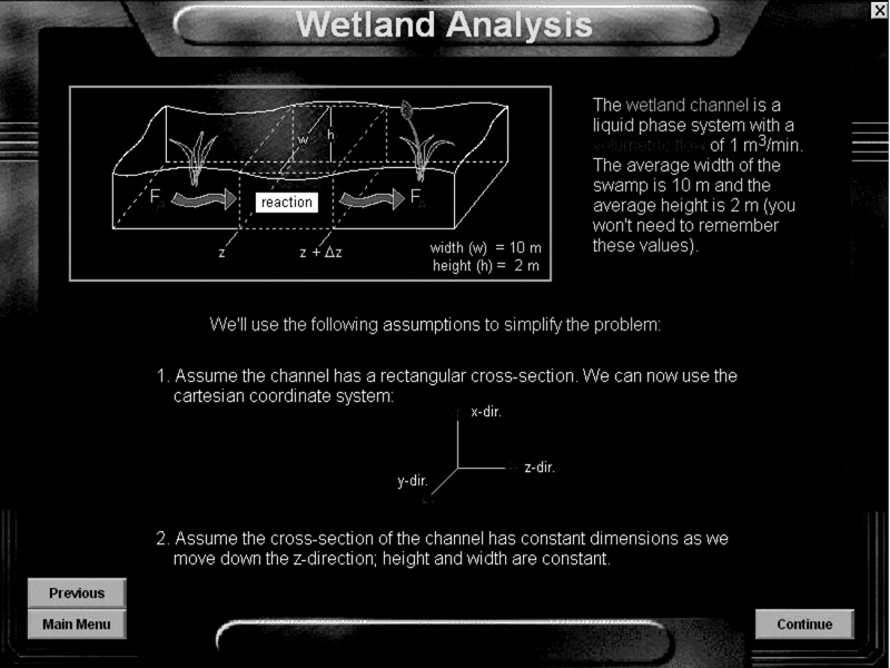 The window of the Interactive Computer Games (ICGs) shows the problems related to Wetland Analysis.