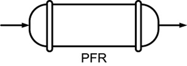 The diagram of plug-flow reactor (PFR).
