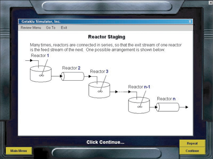A snapshot shows a simulator displaying information on reactor staging.