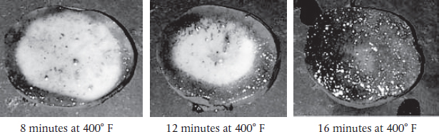 The first image shows the state of potato when cooked at 400 degrees Fahrenheit for 8 minutes. The second image shows the state of potato when cooked at 400 degrees Fahrenheit for 12 minutes. The third image shows the state of potato when cooked at 400 degrees Fahrenheit for 16 minutes. The darkening initially occurs as an outer ring and in the end covers the entire open surface.