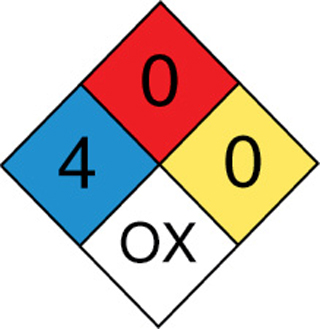 The NFPA label for Chlorine (Cl) is given.