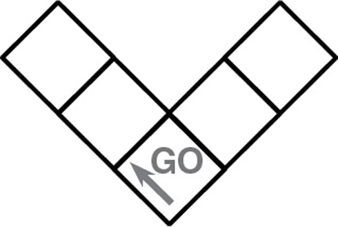 An icon with the text "GO" within it indicates to proceed directly to section 10.2.3.
