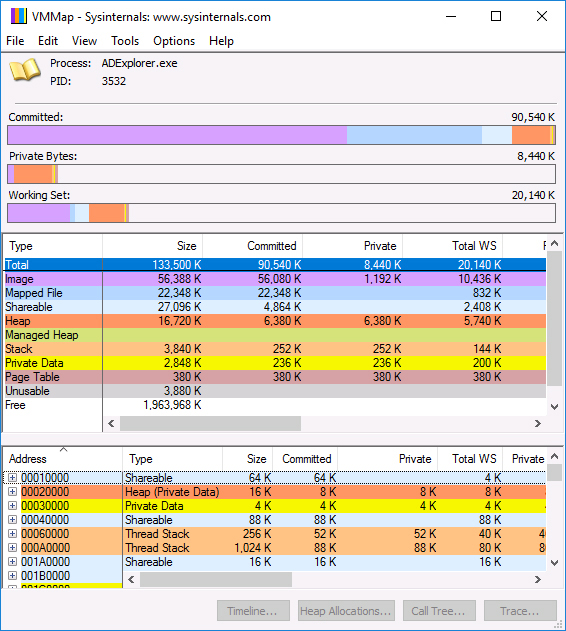 This screenshot shows the VMMap dialog box, with information about virtual memory utilization.