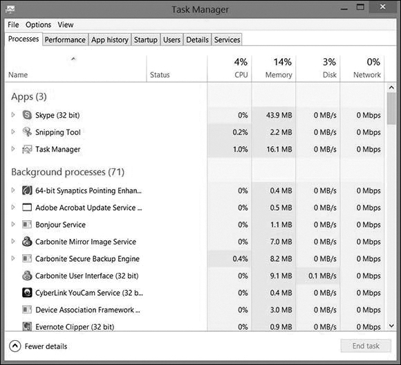 A screenshot of the task manager is shown.