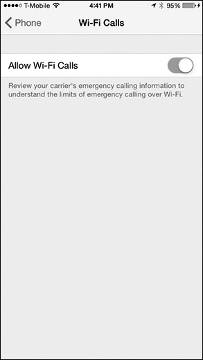 A screenshot shows the Wi-Fi calls page, selected from the Phone settings in an iOS device. It has a single option, Allow Wi-Fi calls, which can be enabled or disabled using a toggle button given beside.