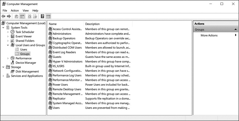 A screenshot of the Computer Management window shows the built-in local groups.