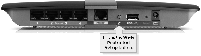 An illustration shows a router that has a button for Wi-Fi Protected Setup (WPS) in between the internet and USB slot.